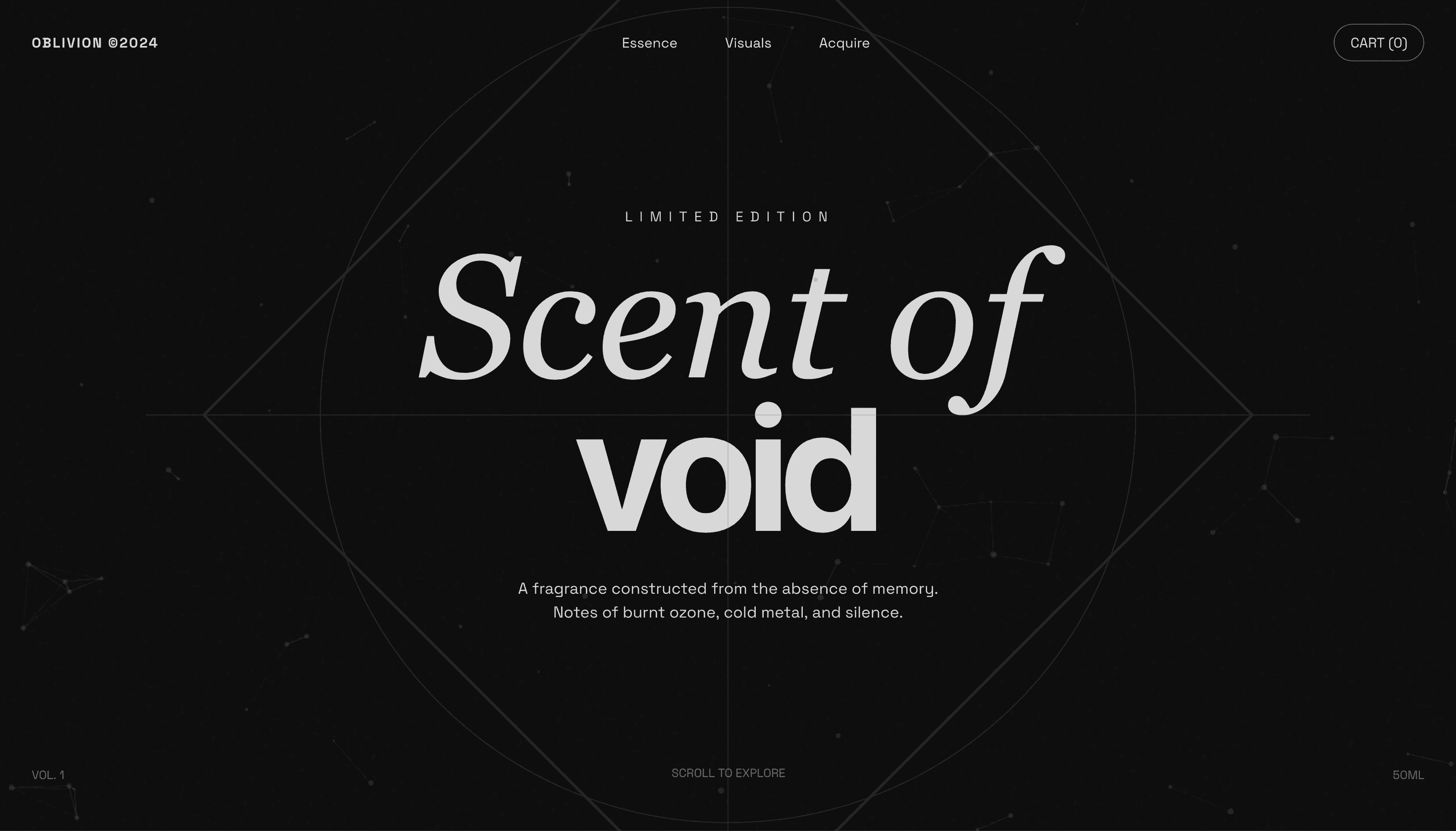 Realizacja: Scent of Void – E-commerce Premium